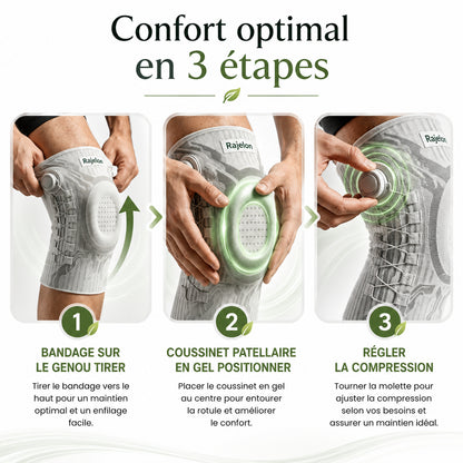 Rajelon™ - Genouillère de compression ajustable